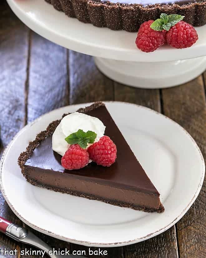 Slice of chocolate tart topped with whipped cream, berries and mint.
